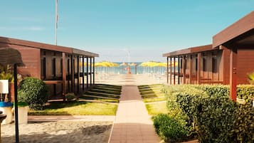 Sulla spiaggia