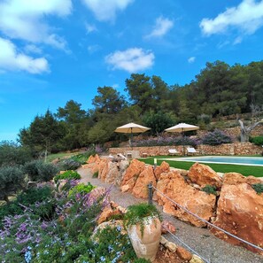 Áreas de la propiedad