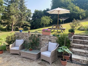 المنطقة المحيطة بالمنشأة