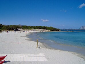 In Strandnähe