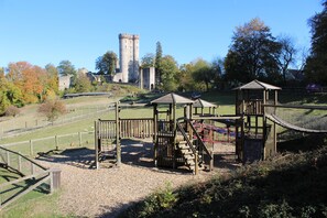 المنطقة المحيطة بالمنشأة