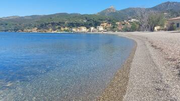NĂ€ra stranden