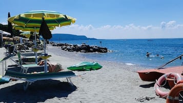 Sun-loungers, beach towels
