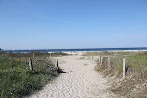 Am Strand