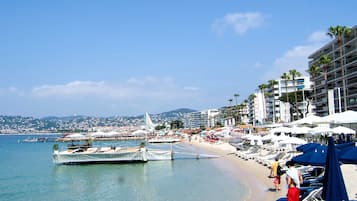 Plage à proximité