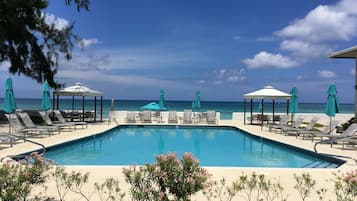 Utomhuspool och uppvÀrmd pool