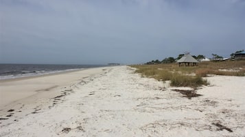 Am Strand
