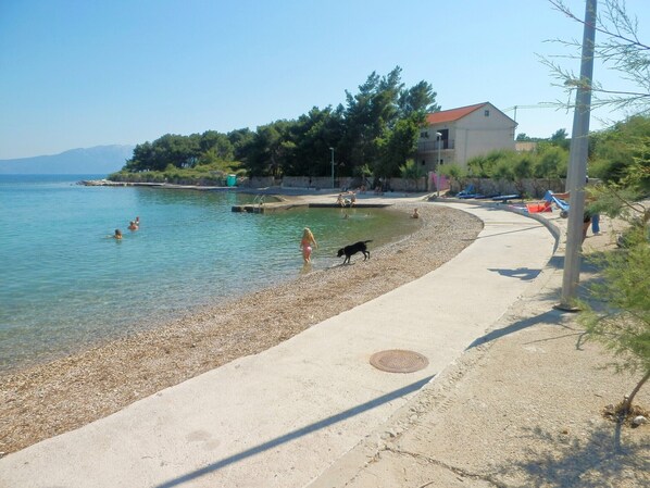 In Strandnähe