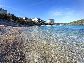 Am Strand