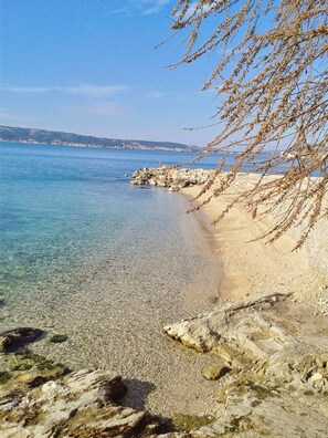 Am Strand