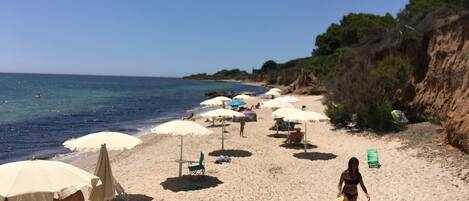 Ranta lähistöllä, aurinkotuoleja, rantapyyhkeitä