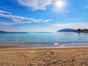 Am Strand