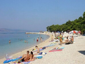 Am Strand