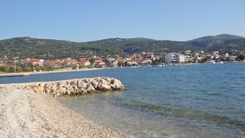 PĂ„ stranden