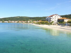 Am Strand