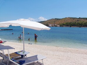 Nära stranden