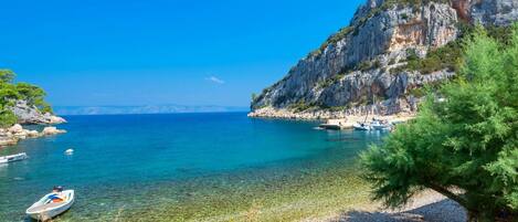 Accommodatie ligt op het strand