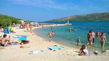 Nära stranden