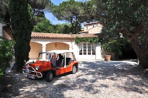 Áreas de la propiedad