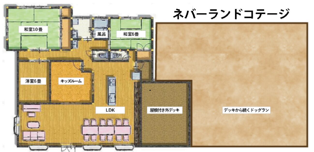 A hotel layout with 10 rooms, a kitchen, a lounge, and a terrace.
