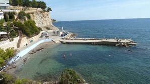 Ranta lähistöllä, rantapyyhkeitä