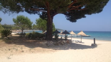 Plage à proximité