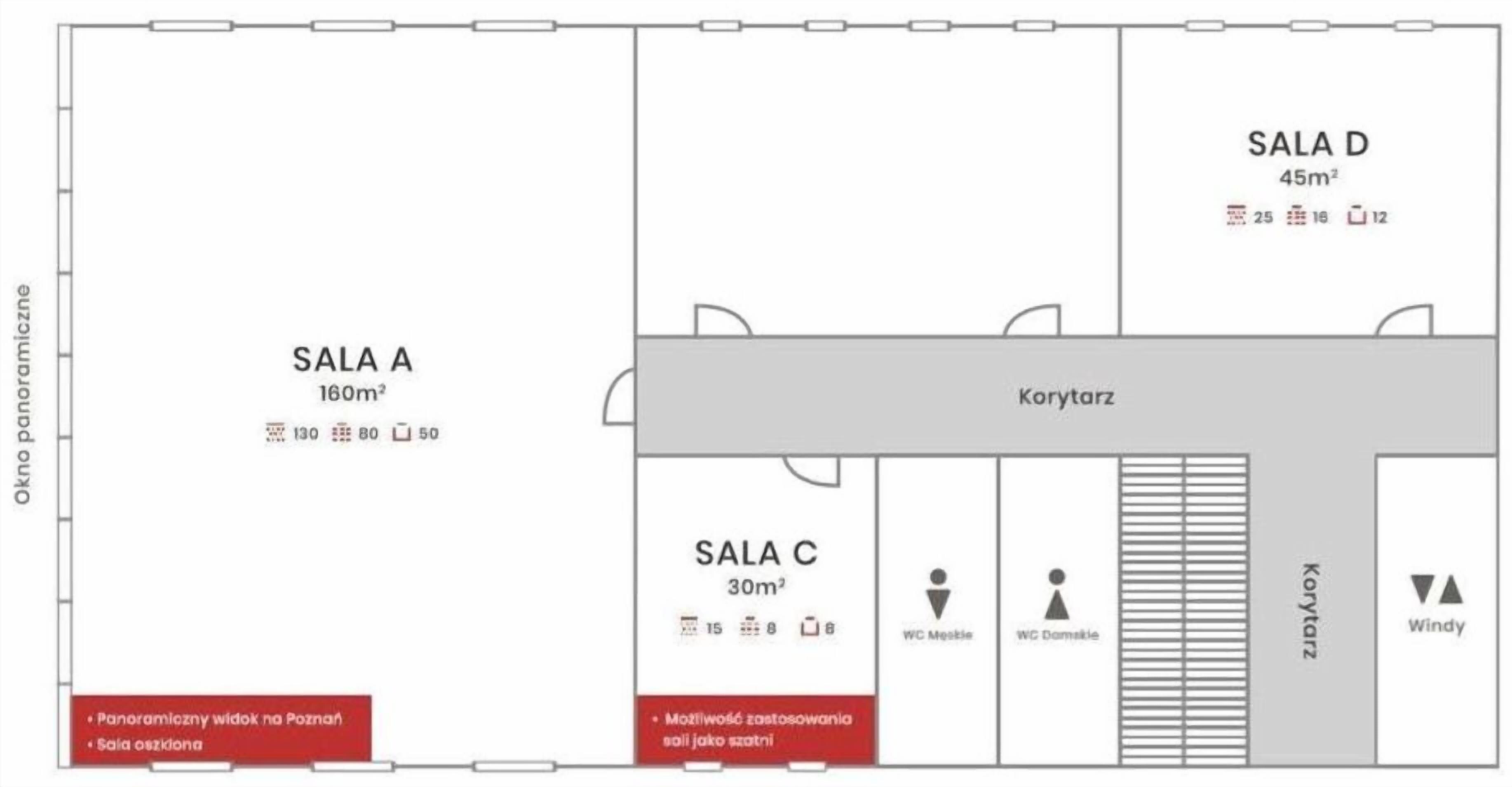 Foto - Hotel Lechicka