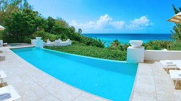 Piscina externa, piscina infinita