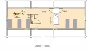 A floor plan of a hotel room labeled "Laurí V" with 20 m² on the left, 17 m² in the center, and 24 m² on the right.