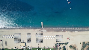 Serviettes de plage