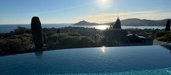 Villa with an exceptional view of the sea and the bay of Agay