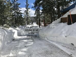 Terrain de l’hébergement 