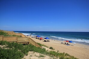 Am Strand