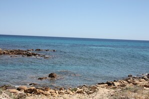 Am Strand