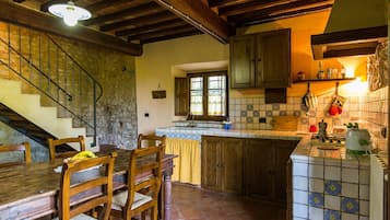 Fridge, oven, stovetop, coffee/tea maker