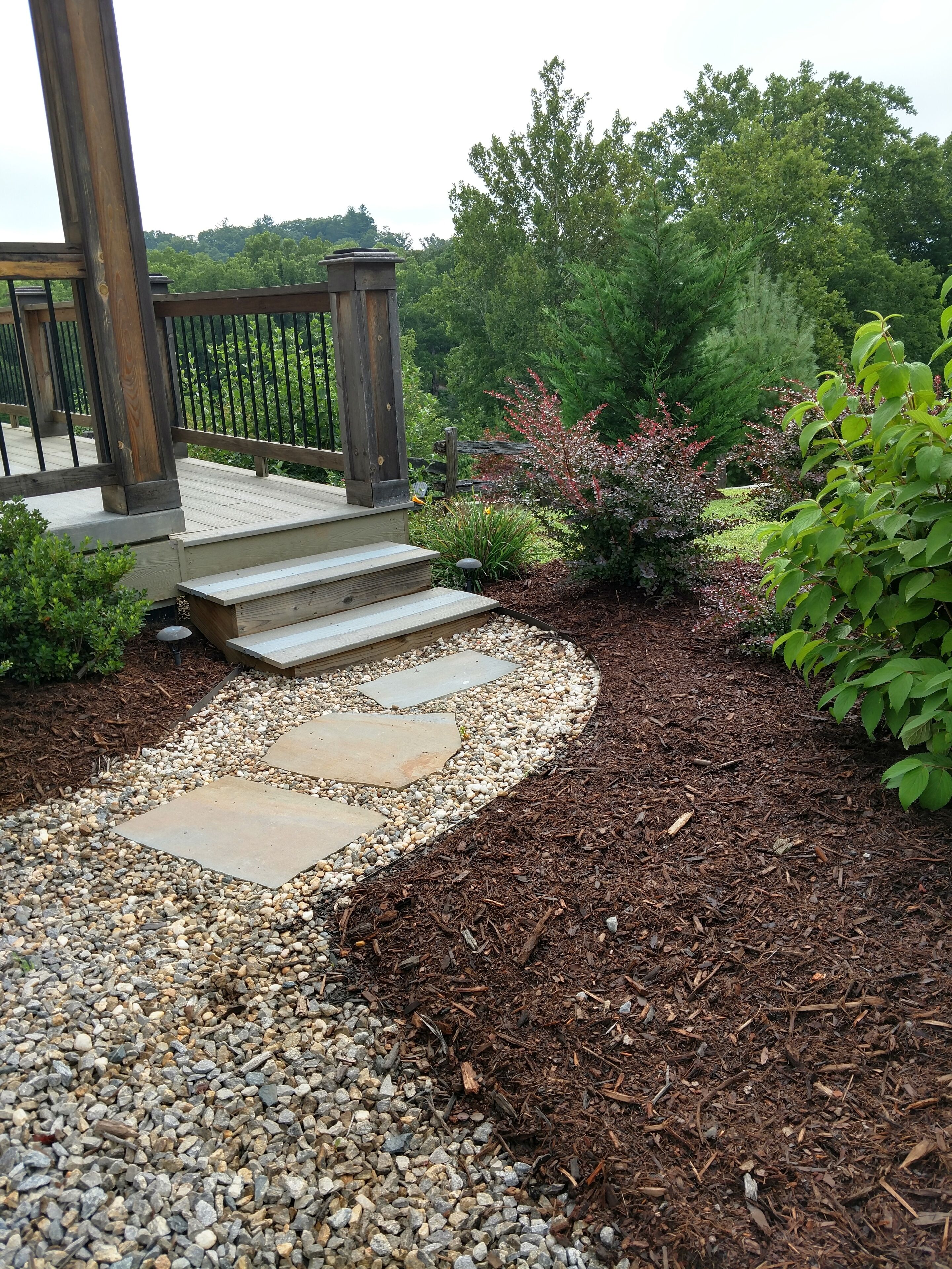 المنطقة المحيطة بالمنشأة