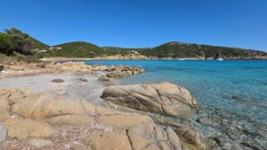 Am Strand