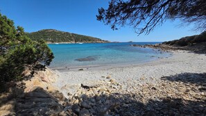 Am Strand