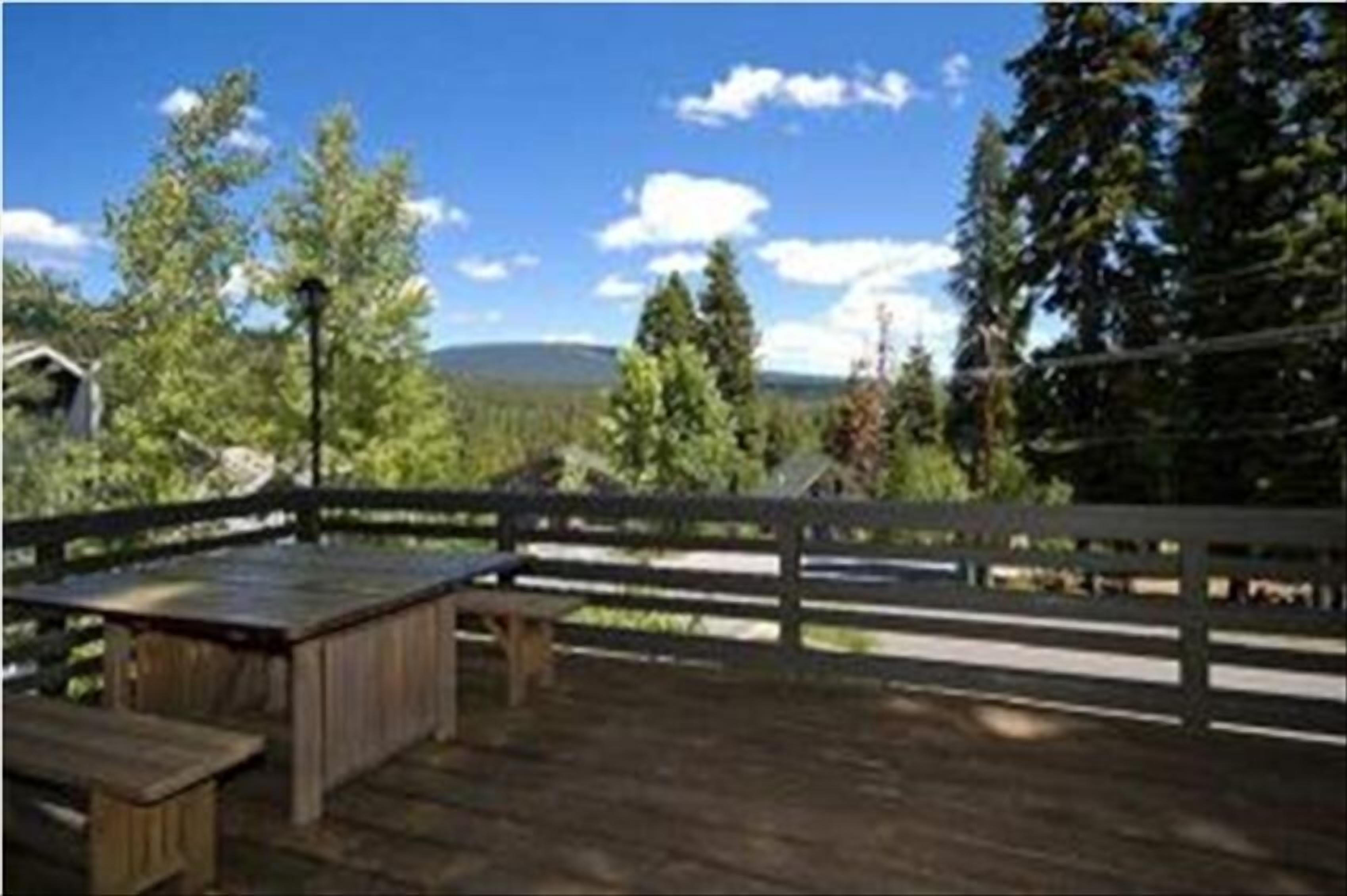 Top 10 LongTerm Rentals In Tahoe City, California Updated 2024 Trip101