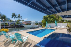 Uklassifisert bilde, 4 av 37, knapp