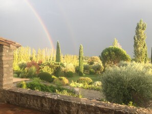 Áreas de la propiedad