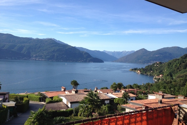 Panoramablick