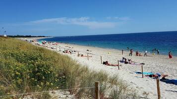 Plage à proximité