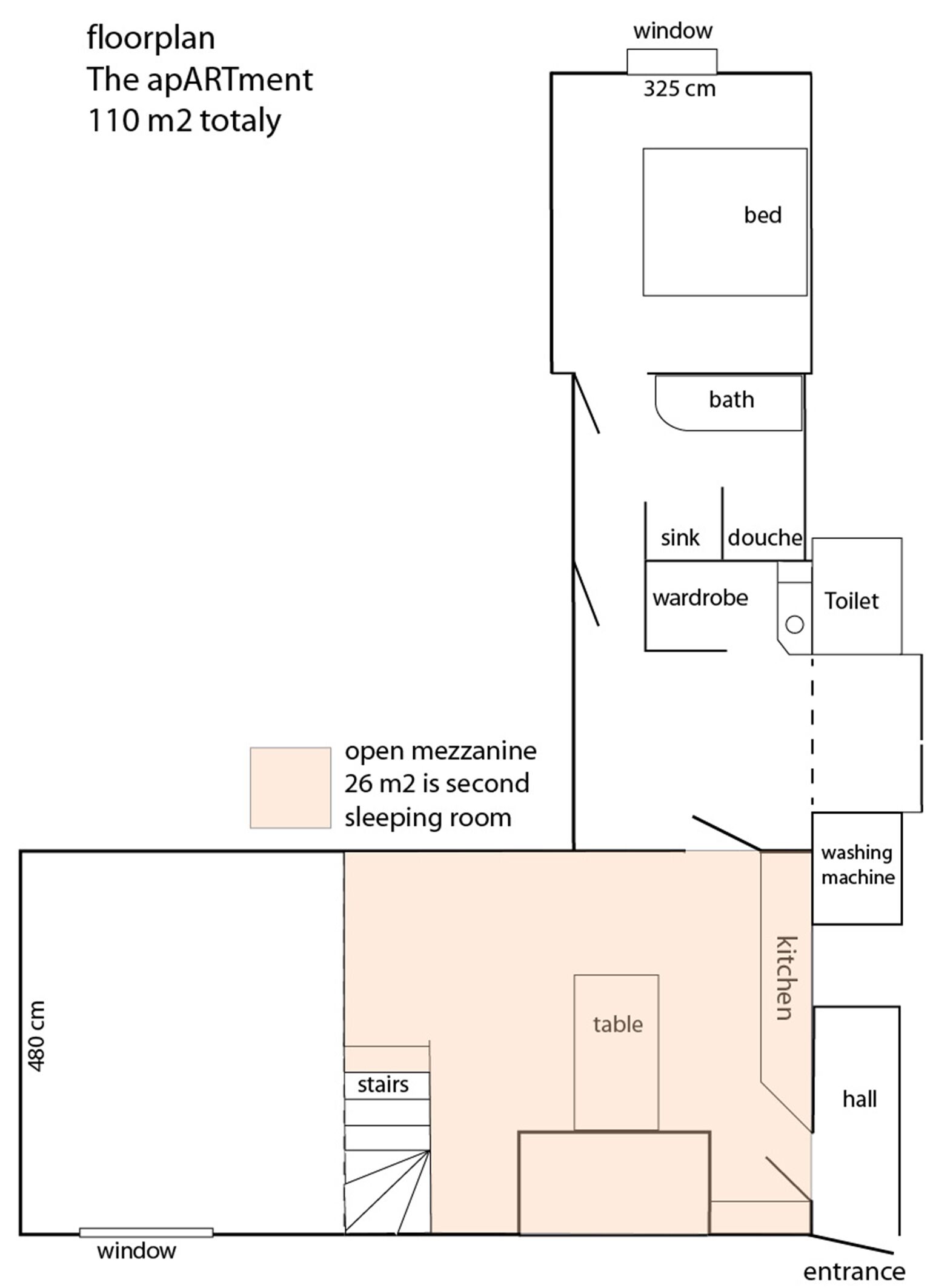 Planløsning