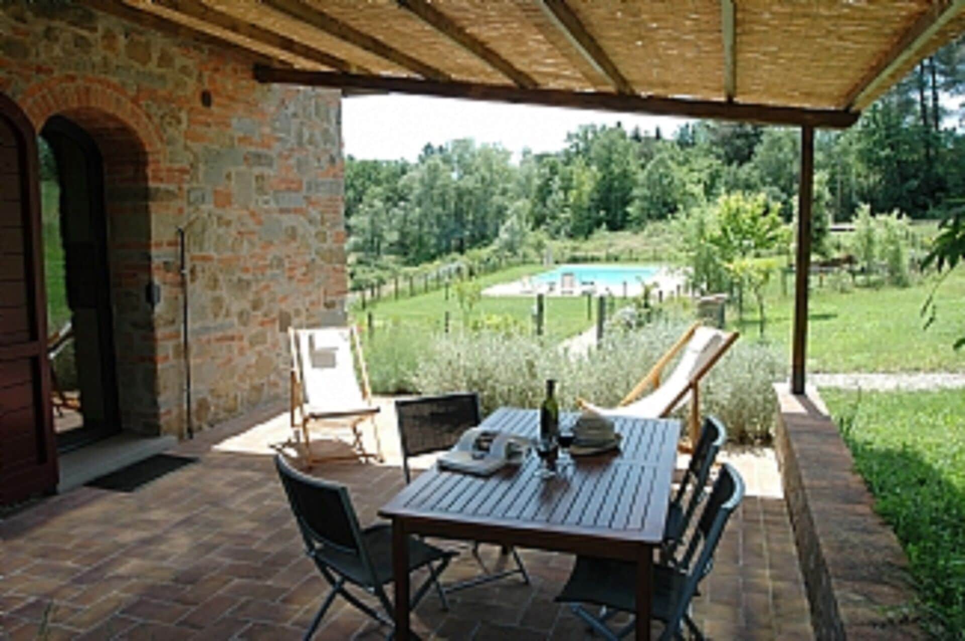 farmhouse with pool ,panoramic peaceful location near firenze,Sien