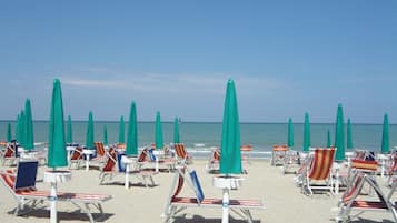 Beach towels