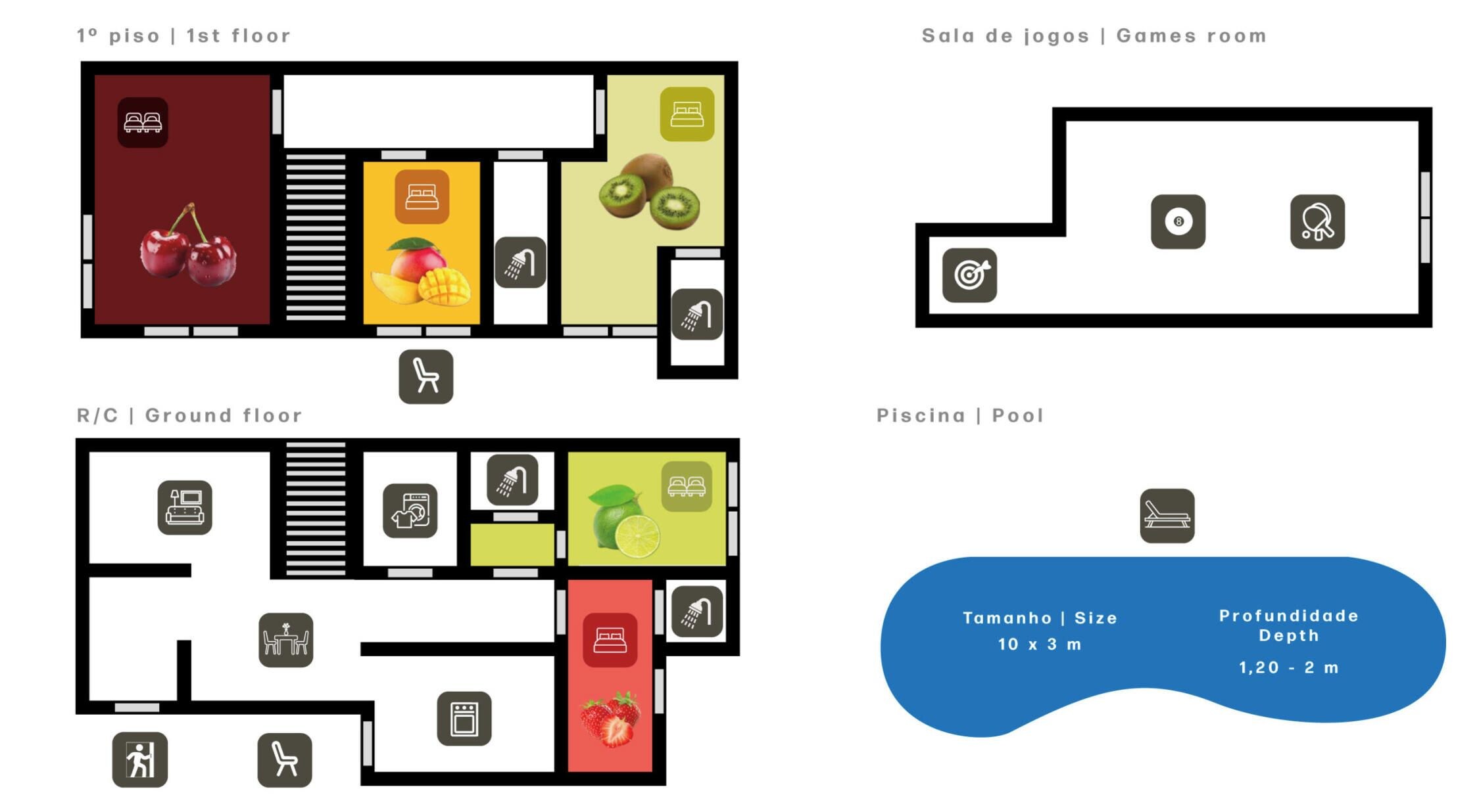 Pianta di un hotel con sala giochi, piscina, cucina e zona al piano terra che comprende sala da pranzo e bar.