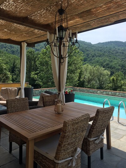 Villa with private pool in Tuscany