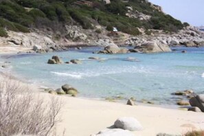 Am Strand