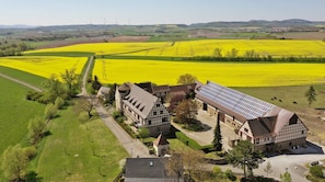 Ansicht von oben